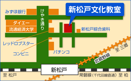 ˉpbỷ̍s